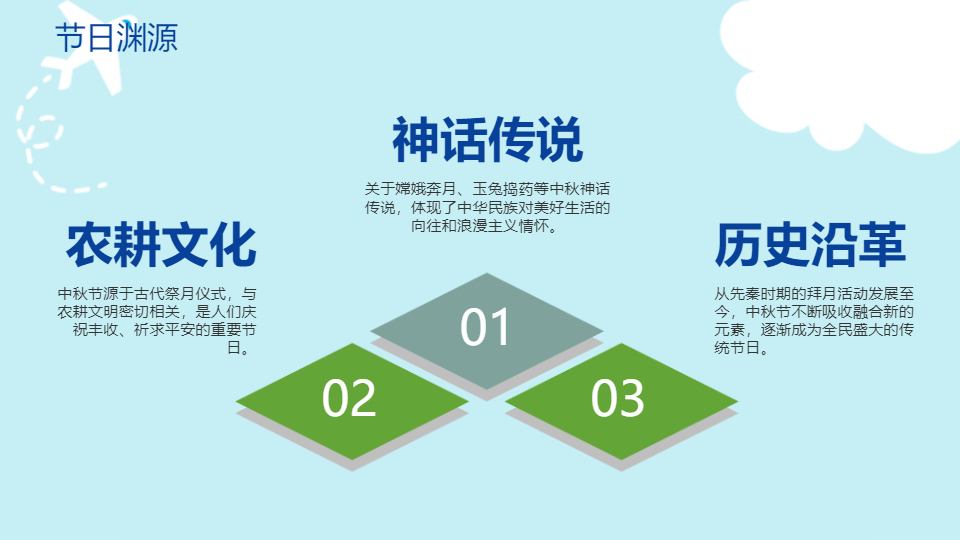AI一键生成国风国潮传统节日中秋节PPT