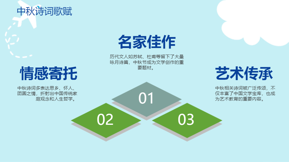 AI一键生成国风国潮传统节日中秋节PPT