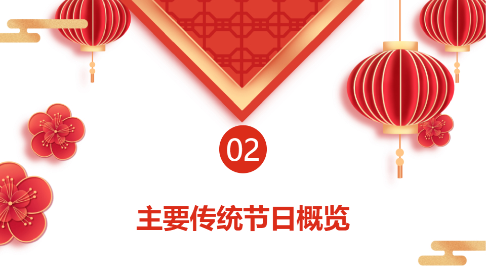AI/一键生成国风国潮传统节日PPT