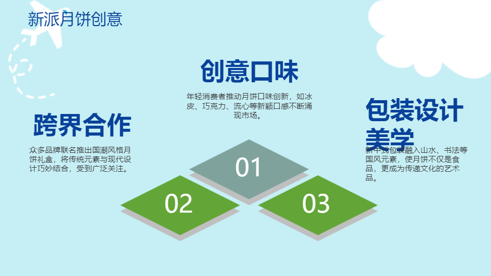 AI一键生成国风国潮传统节日中秋节PPT