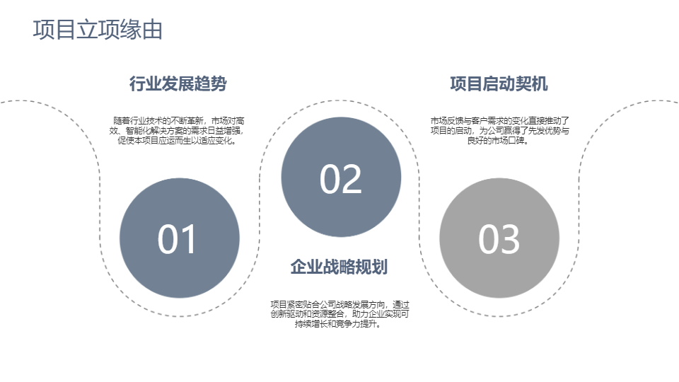AI一键生成商务风项目工作总结PPT