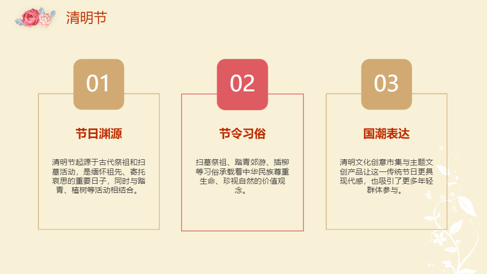 AI一键生成国风国潮传统节日PPT