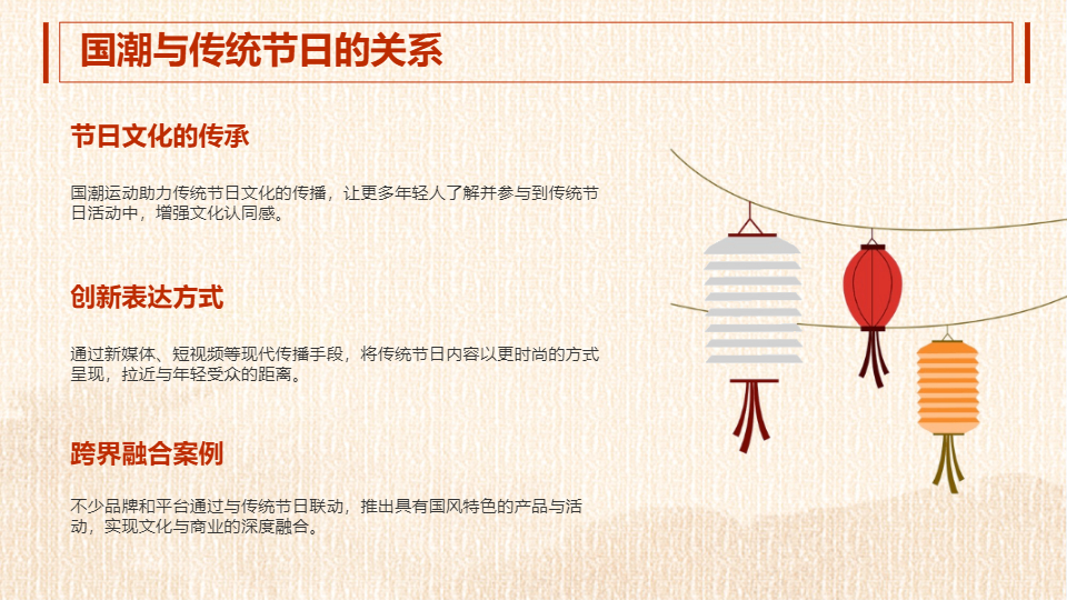 AI一键生成国风国潮传统节日PPT