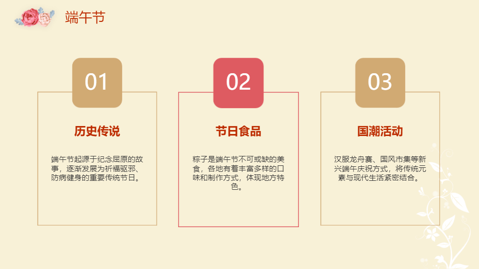 AI一键生成国风国潮传统节日PPT