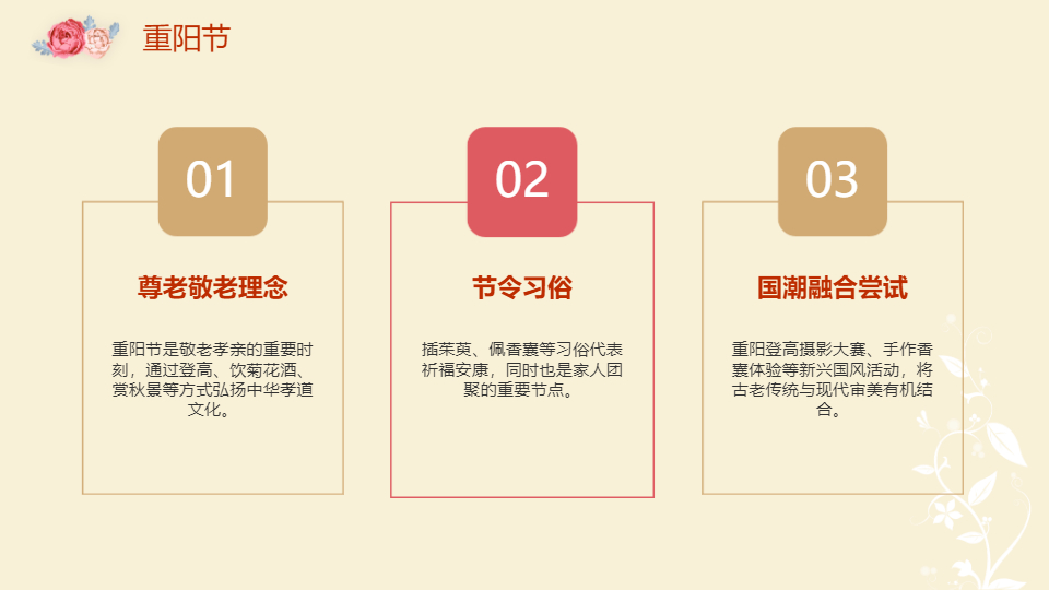 AI一键生成国风国潮传统节日PPT
