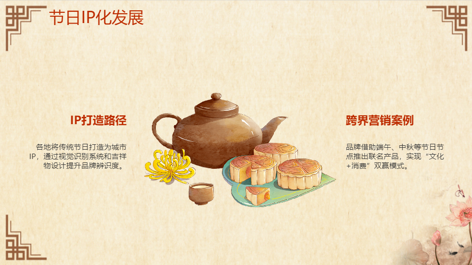 AI一键生成国风国潮传统节日PPT