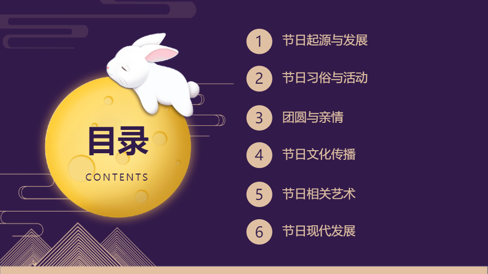 AI一键生成中秋节团圆传统节日PPT