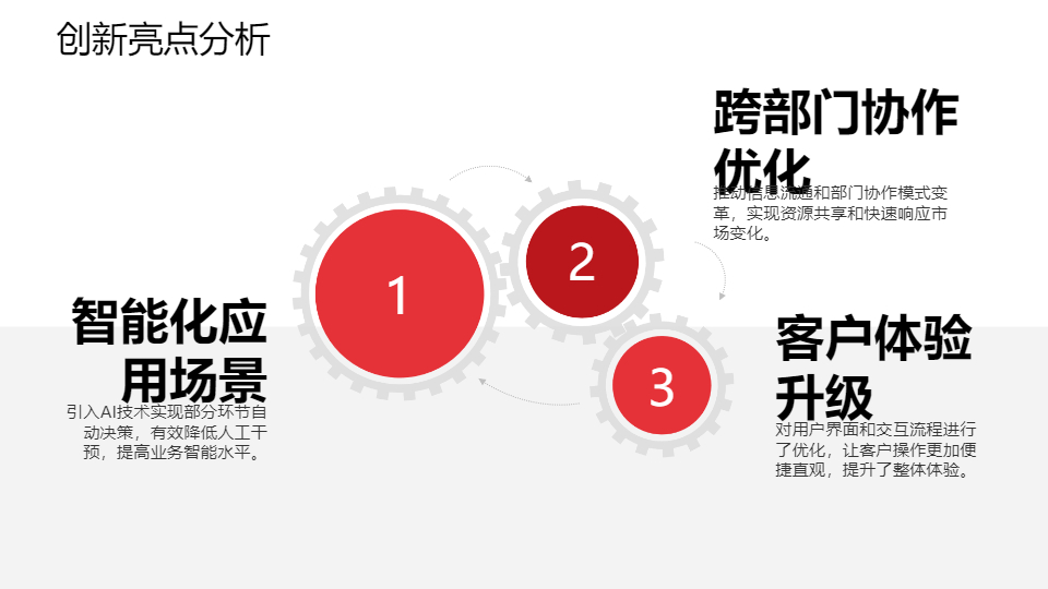 AI一键生成企业公司商务风项目工作总结PPT