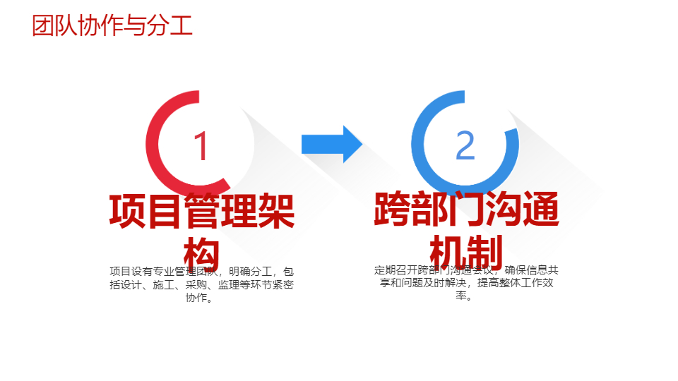 AI一键生成商务风工作总结企业PPT