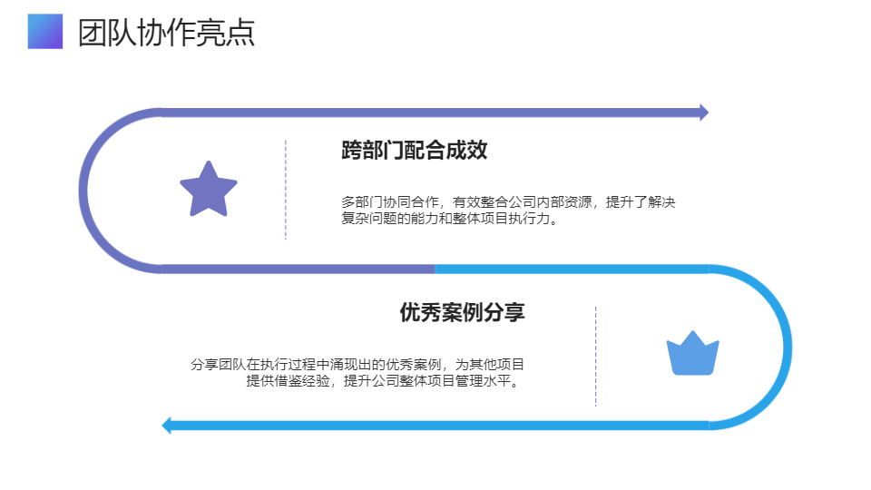 AI一键生成高端商务风简约简洁总结PPT