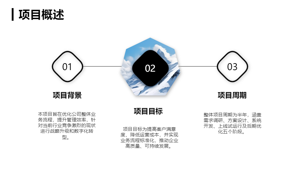 AI一键生成企业公司商务风项目工作总结PPT