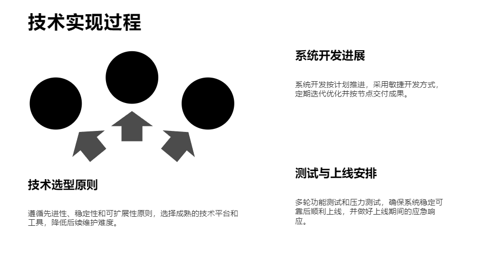 AI一键生成企业公司商务风项目工作总结PPT