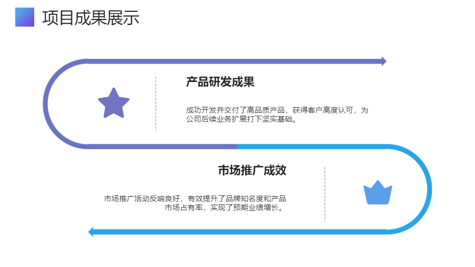 AI一键生成高端商务风简约简洁总结PPT