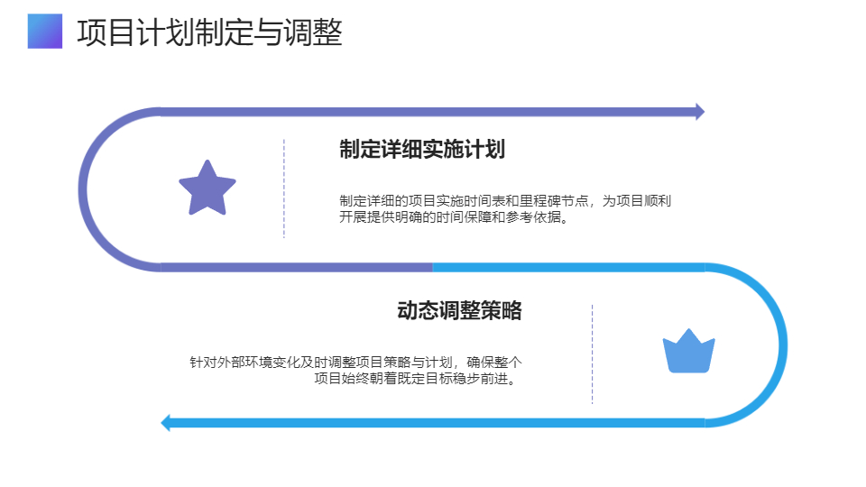 AI一键生成高端商务风简约简洁总结PPT