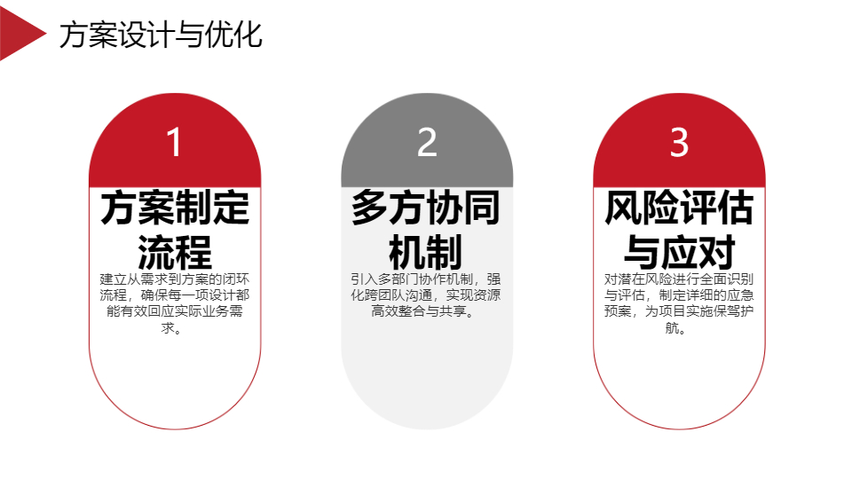 AI一键生成企业公司商务风项目工作总结PPT