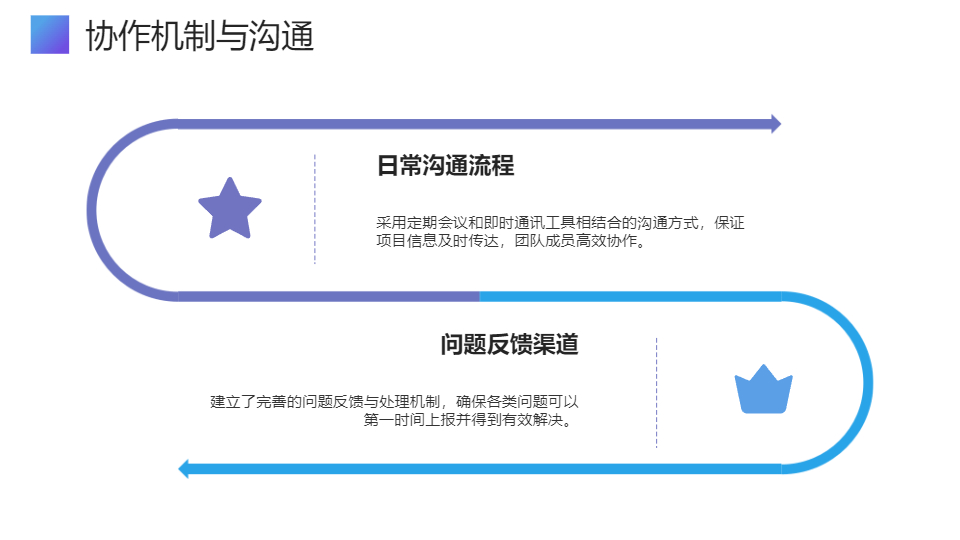 AI一键生成高端商务风简约简洁总结PPT