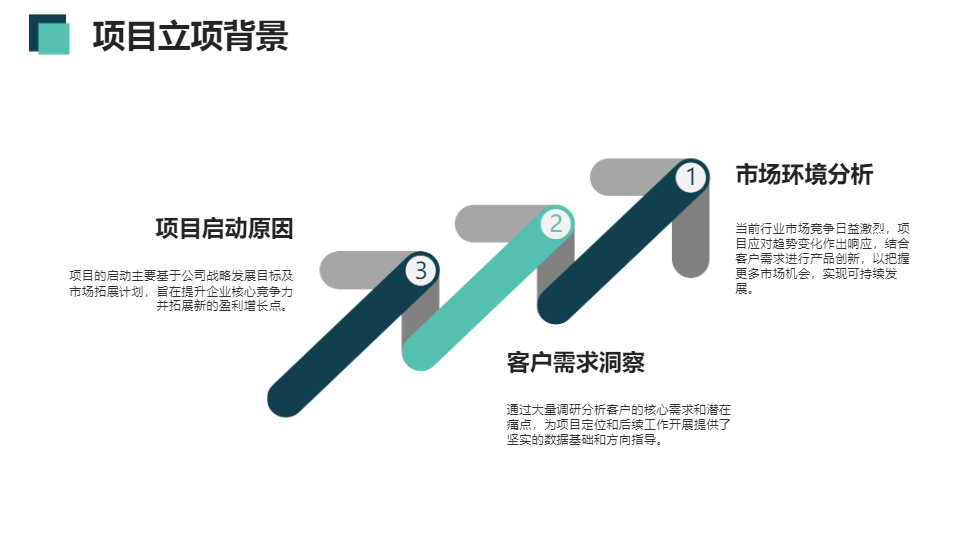 AI一键生成高端商务风简约简洁总结PPT