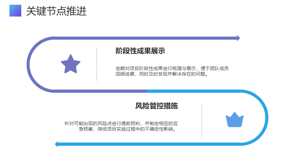 AI一键生成高端商务风简约简洁总结PPT