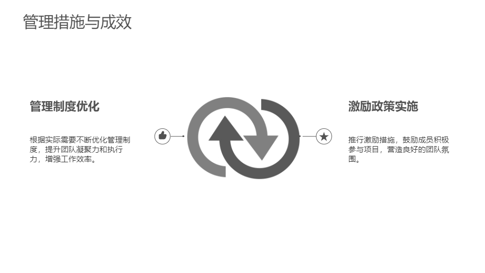 AI一键生成简约灰色商务项目工作总结PPT