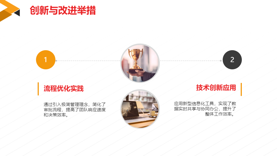 AI一键生成极简风商务项目工作总结PPT