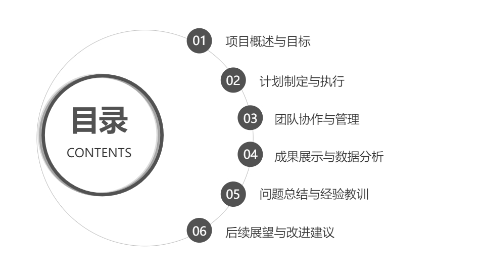 AI一键生成简约灰色商务项目工作总结PPT
