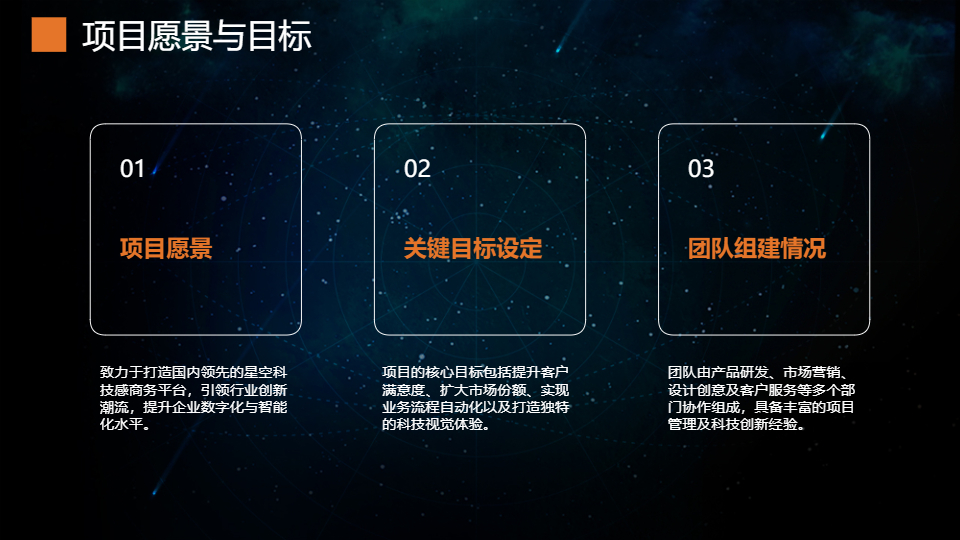 AI一键生成星空科技感商务项目总结PPT