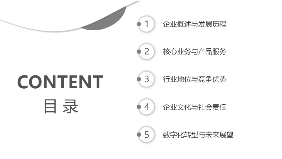 AI一键生成金融行业企业介绍模板