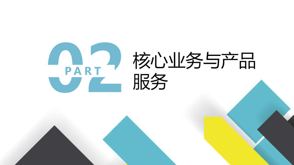 AI一键生成金融行业企业介绍模板