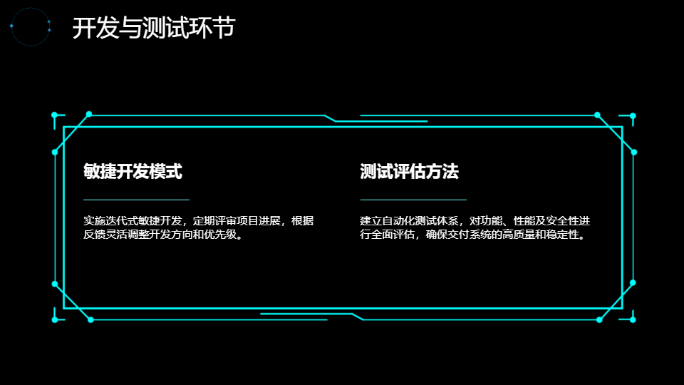 AI人工智能科技项目总结