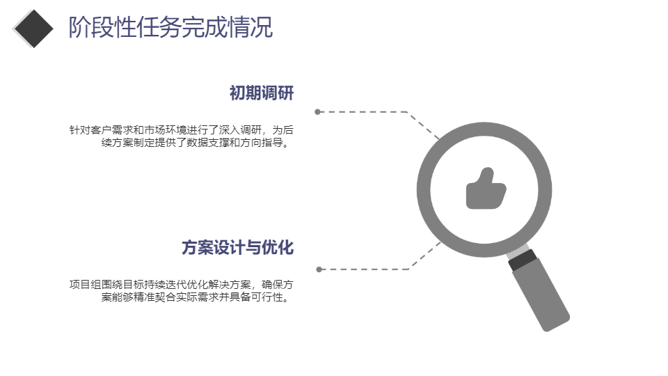 AI一键生成扁平几何风商务项目工作总结PPT
