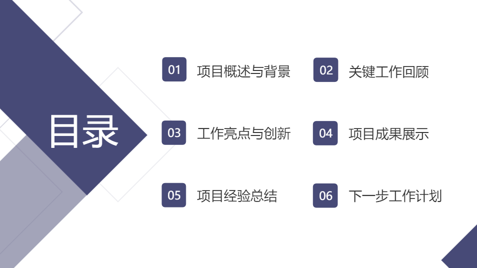 AI一键生成扁平几何风商务项目工作总结PPT