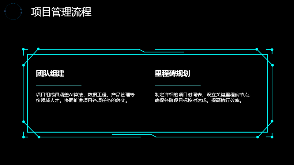 AI人工智能科技项目总结