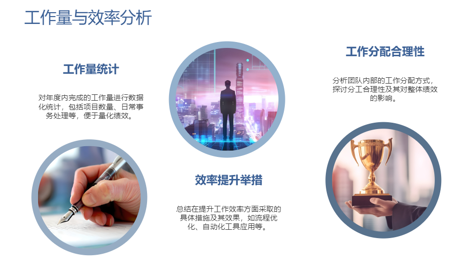 AI一键生成简约商务工作总结PPT