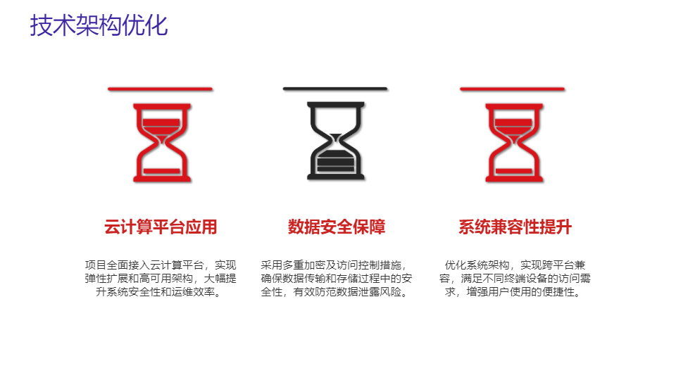 AI一键生成简约蓝色科技商务项目工作总结PPT