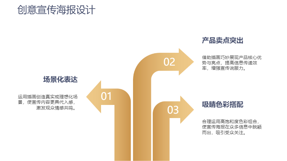 AI一键生成插画风企业宣传PPT