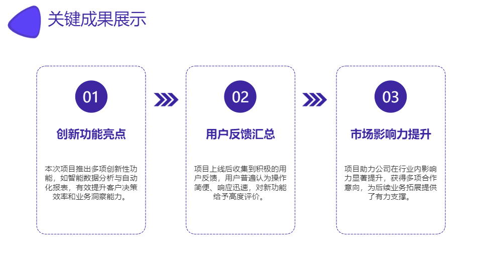 AI一键生成简约蓝色科技商务项目工作总结PPT