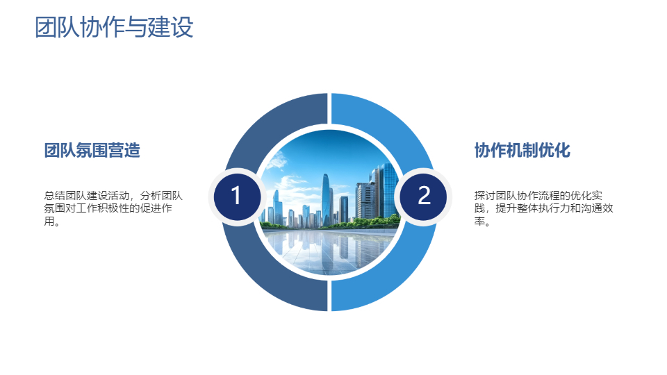 AI一键生成简约商务工作总结PPT