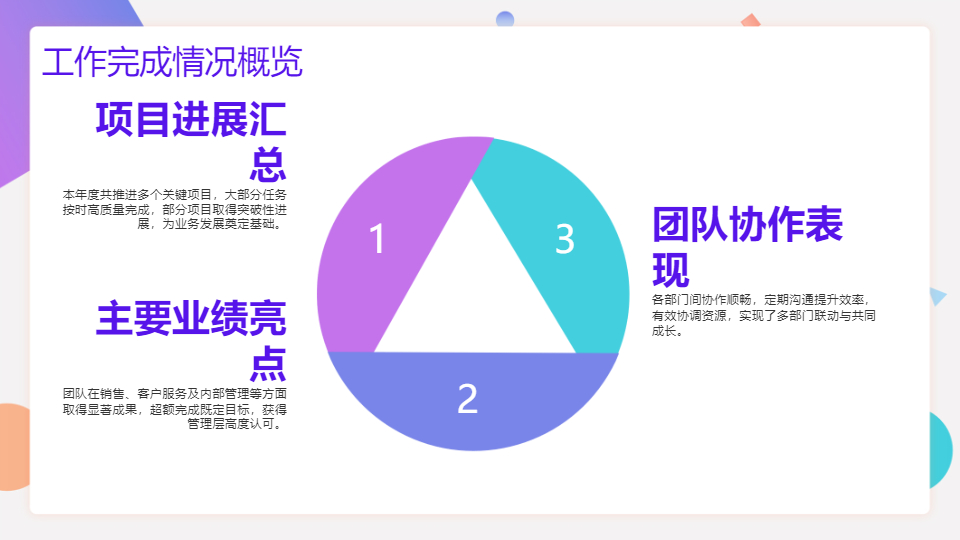 AI一键生成简约商务工作总结PPT