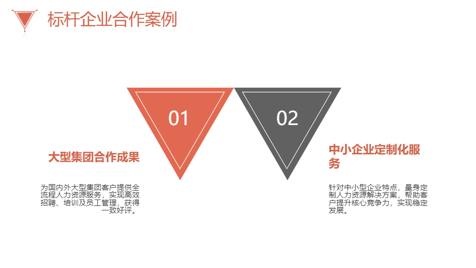 AI一键生成人力资源公司宣传PPT