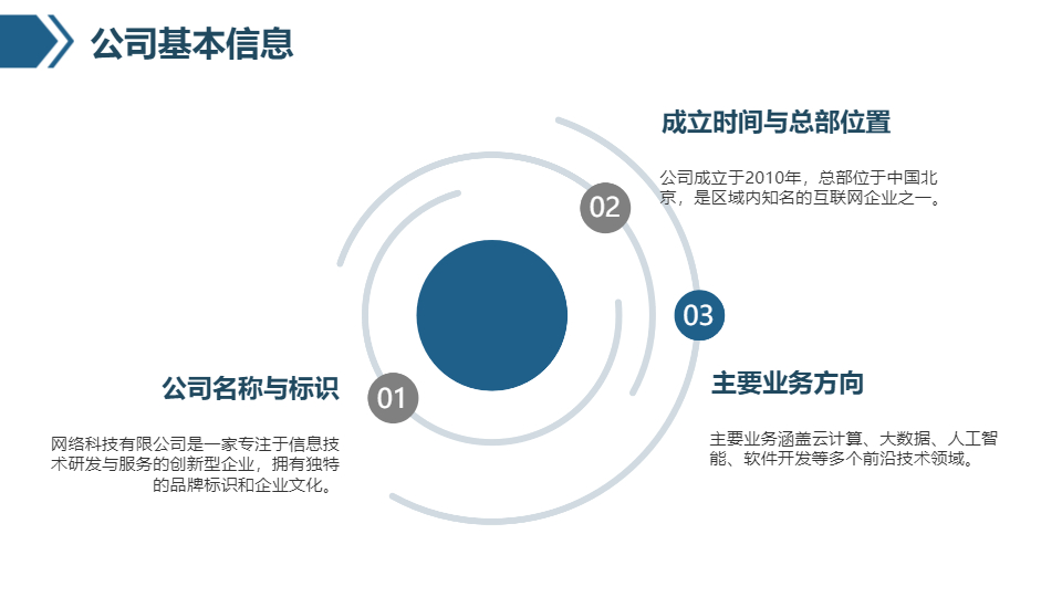 AI一键生成网络科技有限公司简介PPT