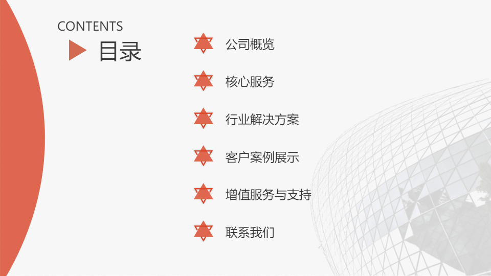 AI一键生成人力资源公司宣传PPT