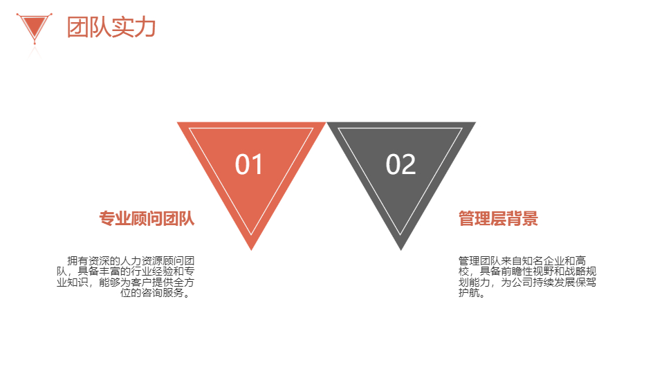 AI一键生成人力资源公司宣传PPT