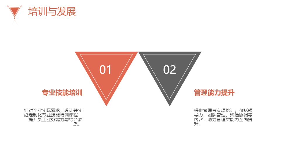 AI一键生成人力资源公司宣传PPT