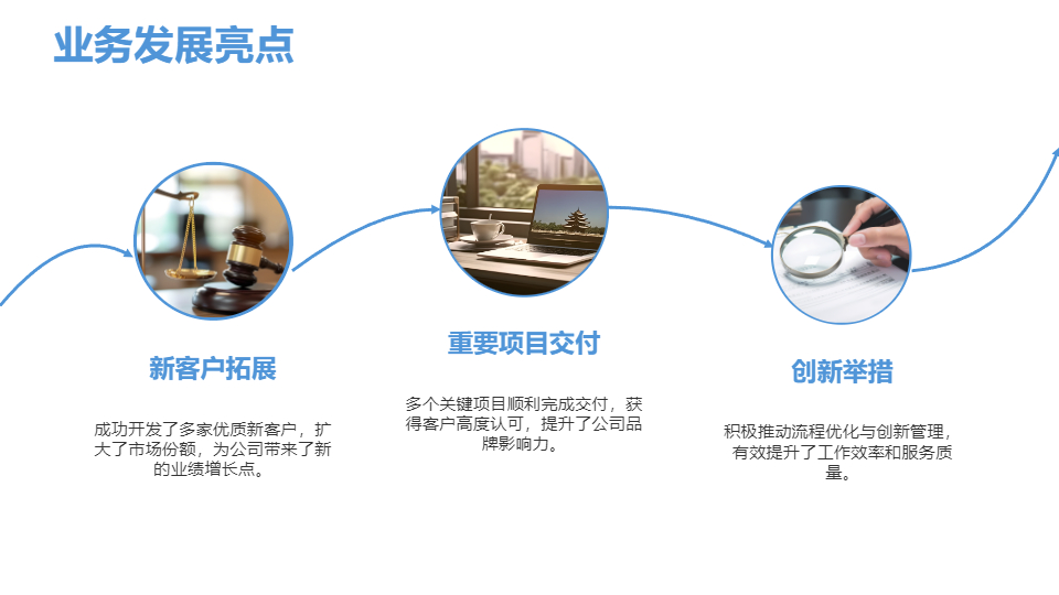 AI一键生成简约商务工作总结PPT