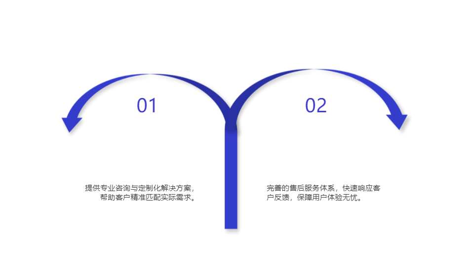 AI一键生成绚丽几何风商务公司介绍PPT