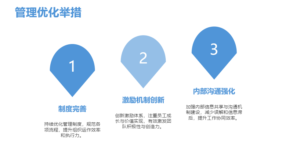 AI一键生成简约商务工作总结PPT