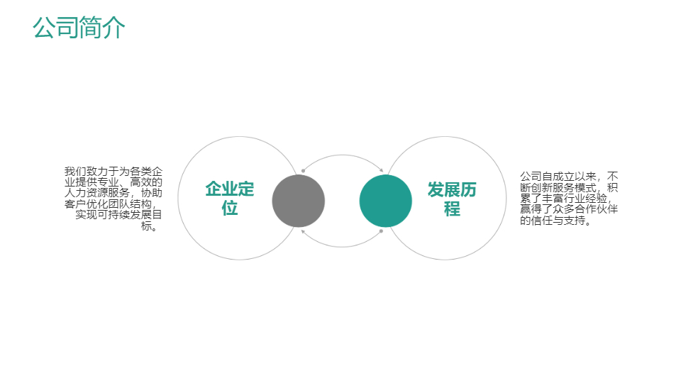 AI一键生成简约人力资源企业公司宣传PPT