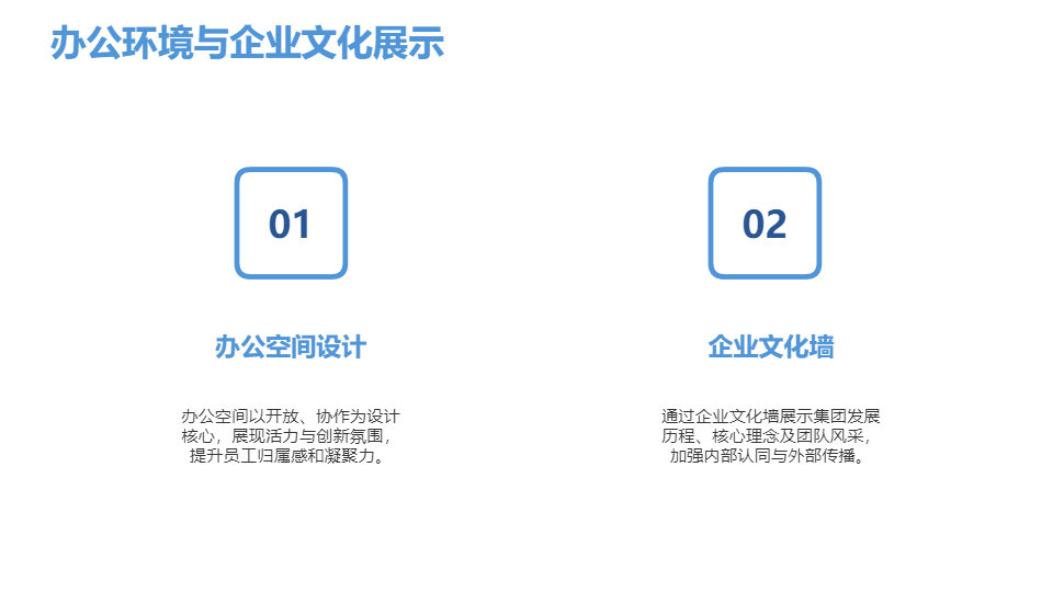 AI一键生成商务风集团品牌宣传PPT
