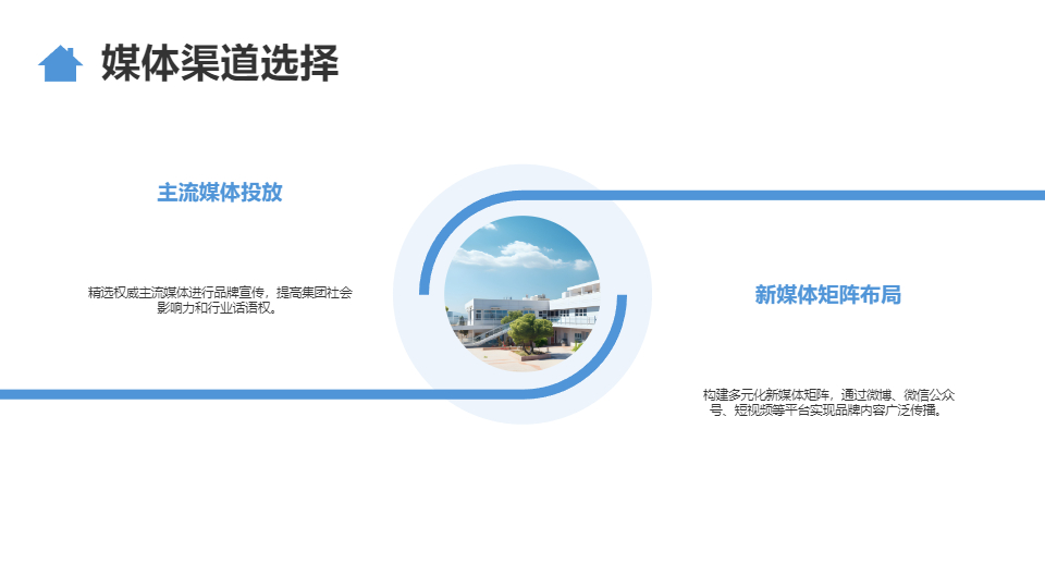 AI一键生成商务风集团品牌宣传PPT