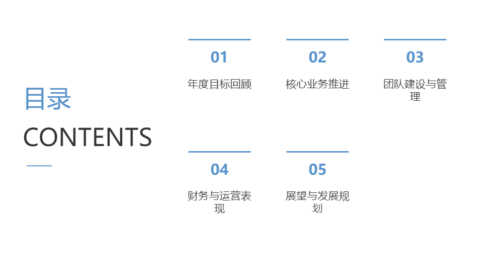 AI一键生成企业商业简约商务工作总结PPT